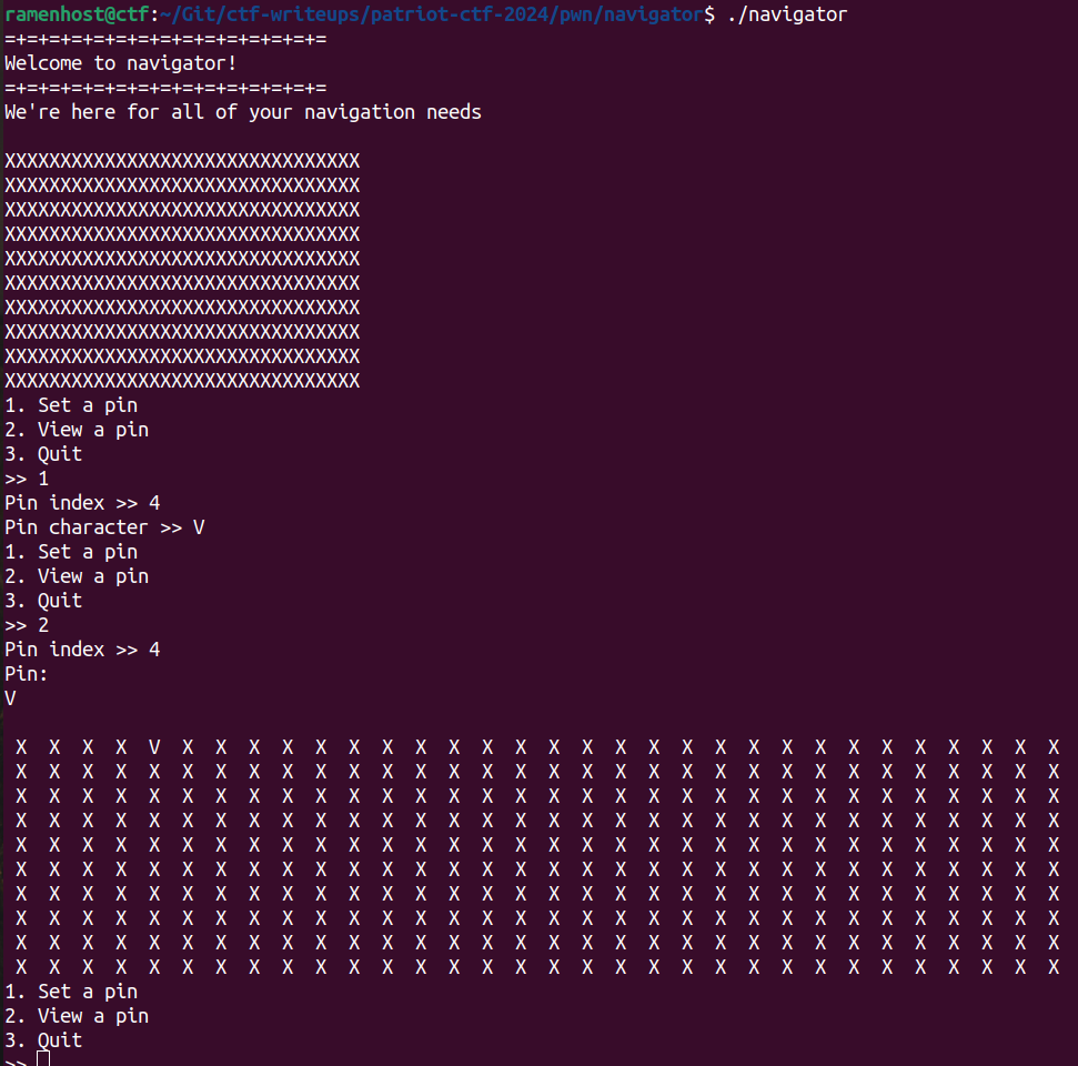output